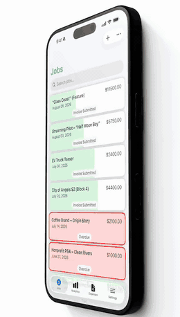 The LineItems jobs list