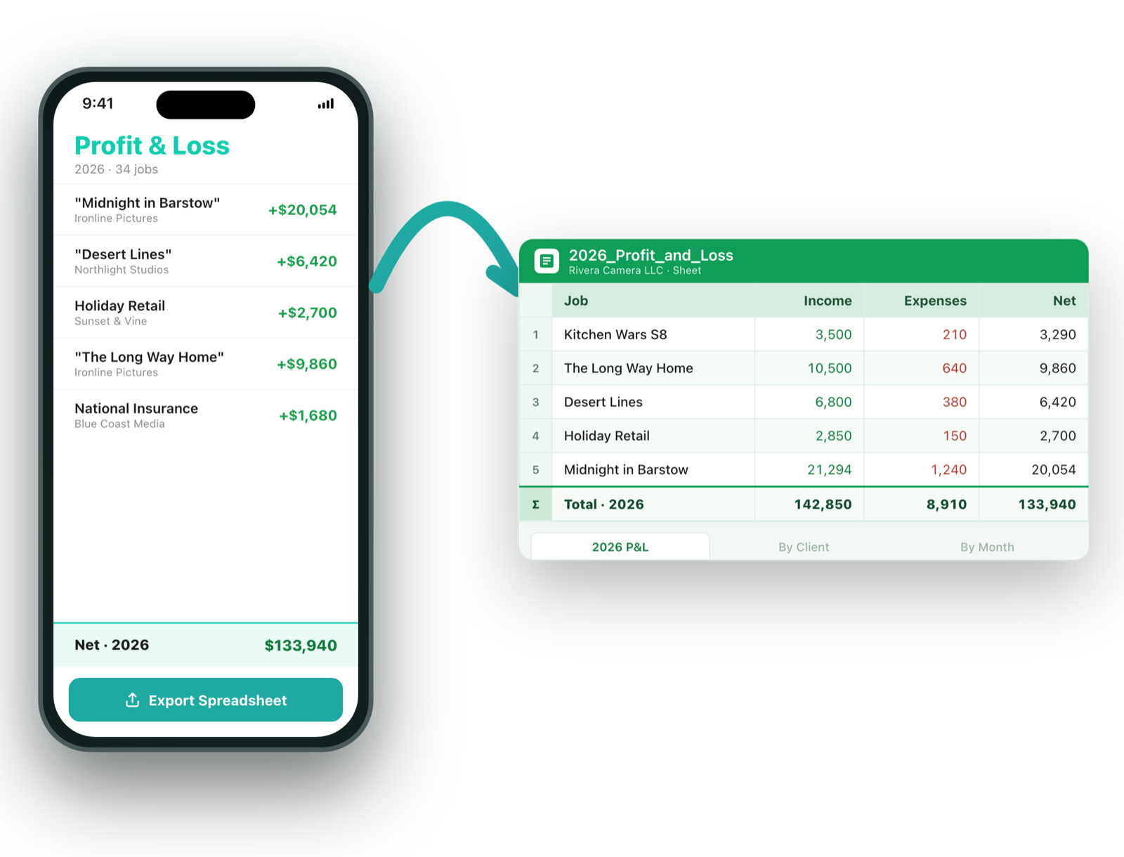 LineItems exporting a profit and loss spreadsheet from the app for taxes